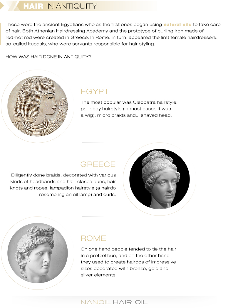 Hair in antiquity